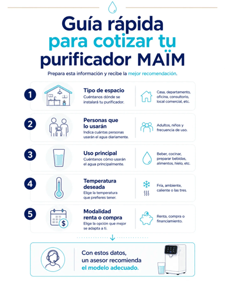 esquema de purificador maim